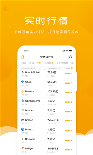 金色财经手机版app