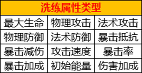 宝石系统简介截图3