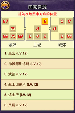 帝国王者归来浩动版攻略截图6