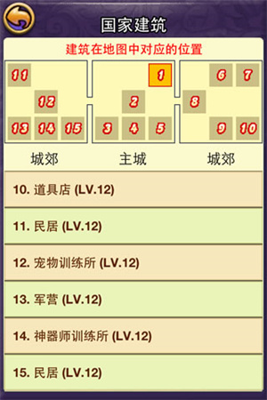 帝国王者归来浩动版攻略截图7