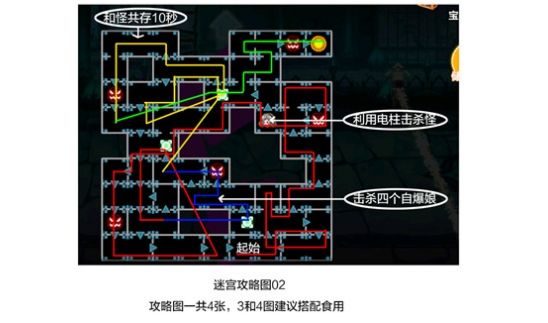 夜与轮回的迷宫第一关路线攻略2