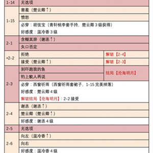 全结局步骤攻略截图3