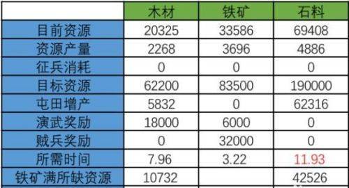 憋七本攻略是什么5