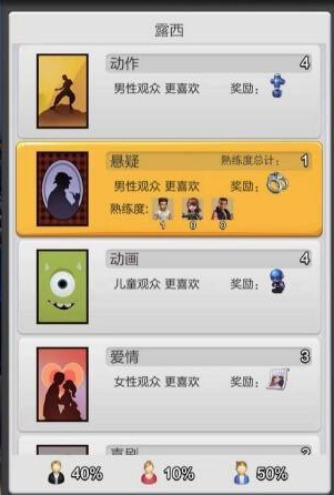 票房大卖王无限钻石金币版剧本类型搭配表格