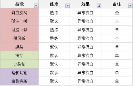 技能详细介绍截图12