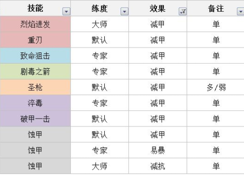 技能详细介绍截图15