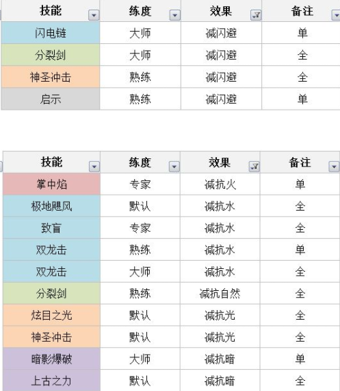 技能详细介绍截图16