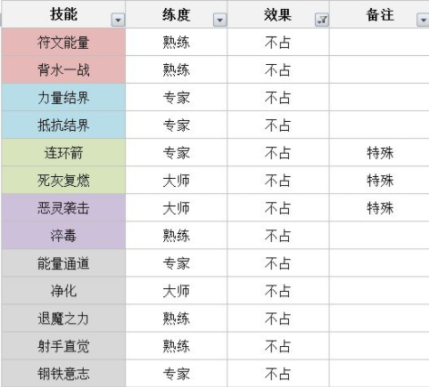 技能详细介绍截图18