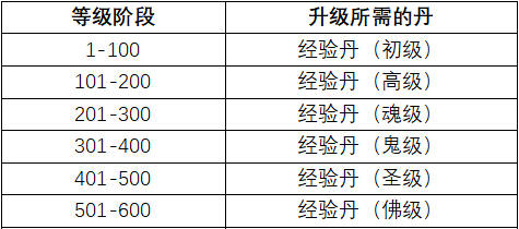 雷霆霸业散人传奇