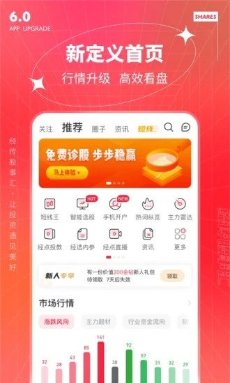 经传股事汇app 第1张图片