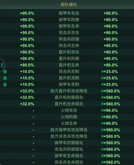 兵人大战内购版内置修改器版强化攻略1