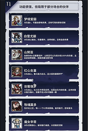 魔镜物语无限钻石修改器版角色强度排行2