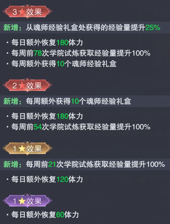 斗罗大陆魂师对决50连抽礼包版三大魂导器升级优先级2