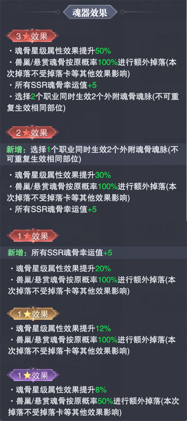 斗罗大陆魂师对决50连抽礼包版三大魂导器升级优先级4