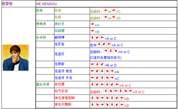 出招表带摇杆图1