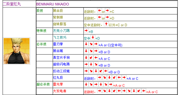 出招表带摇杆图10