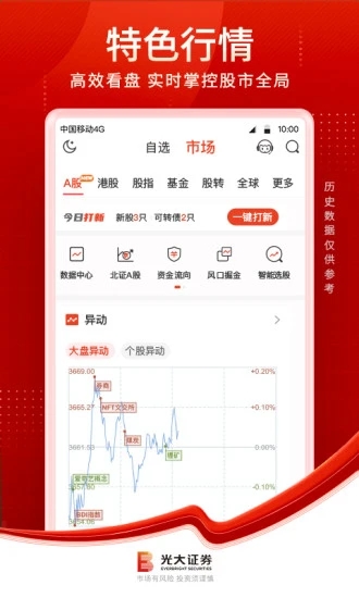光大证券金阳光app官方下载2