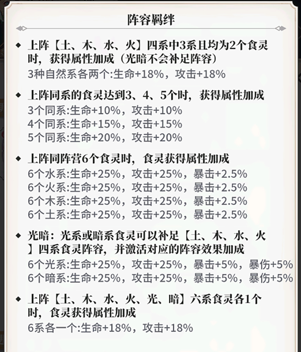 美食大乱斗配队攻略1