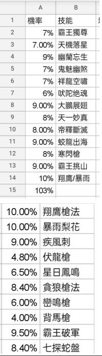 这就是江湖九游服官方版门派职业的理解2