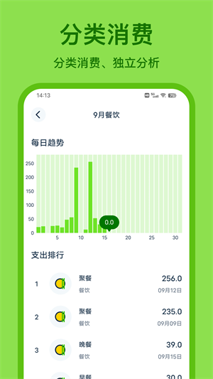 青柠记账app功能介绍截图