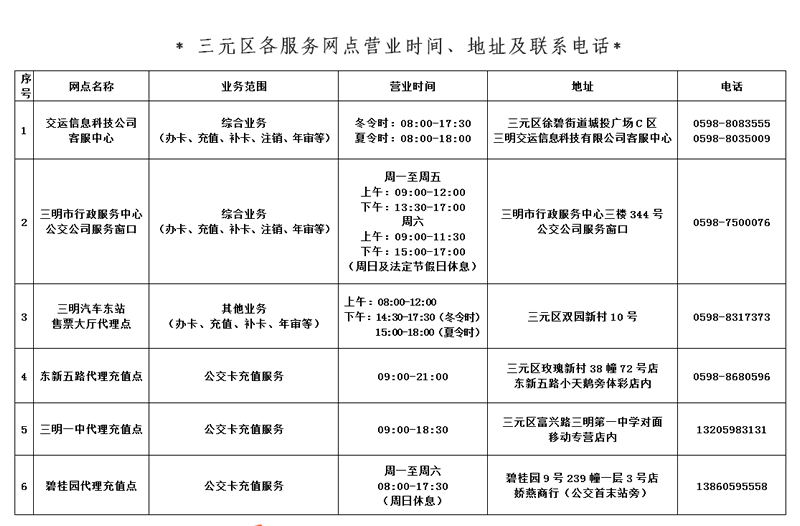 三明交运APP电子公交卡开通