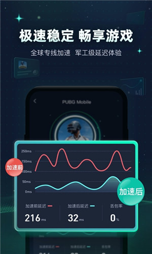 迅游手游加速器手机版下载截图3