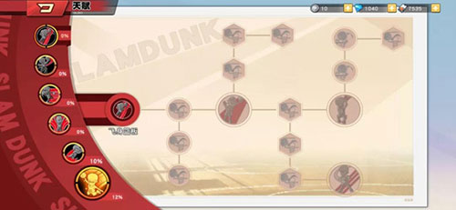 灌篮高手小米版天赋资源介绍4