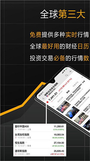 英为财情app官方中文版下载 第4张图片