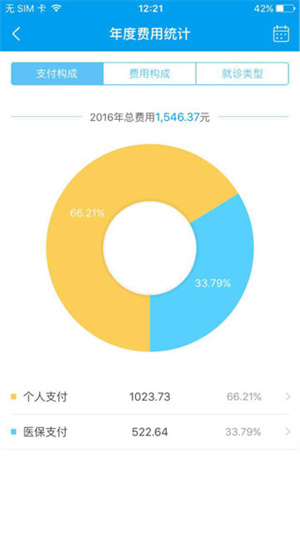 齐齐哈尔医保123官方版 第2张图片