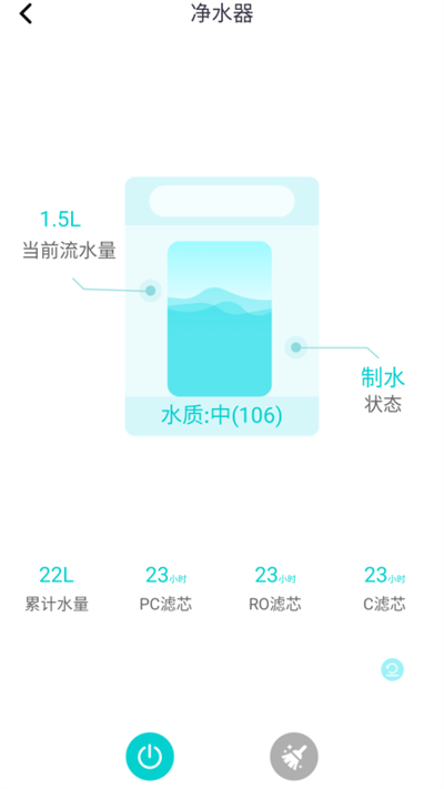 小蚁智家app 第2张图片