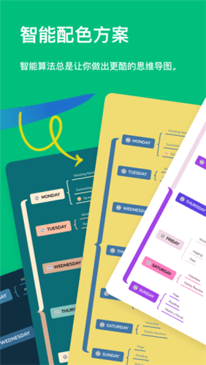 xmind思维导图手机免费版软件介绍