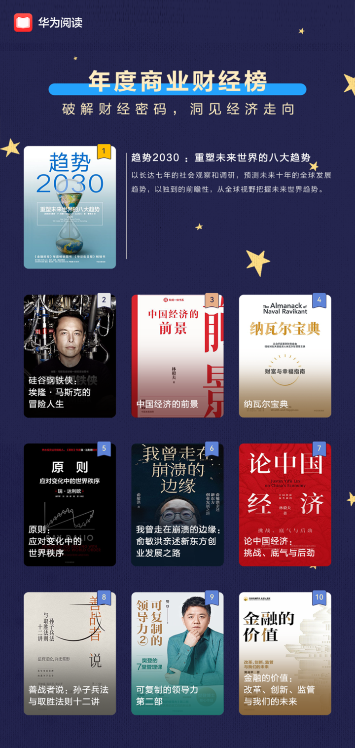 华为阅读手机版年度书单2