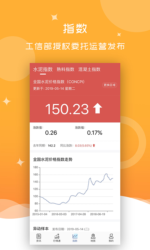 中国水泥网app 第4张图片