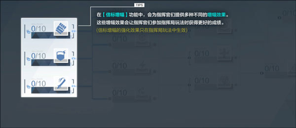 公会联合指挥局介绍截图2