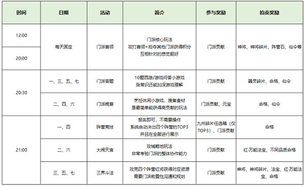 门派攻略1