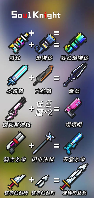 元气骑士免费版全无限武器合成攻略1