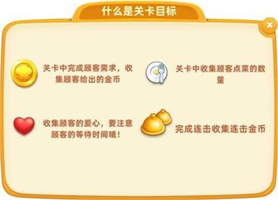 小镇大厨游戏关卡目标