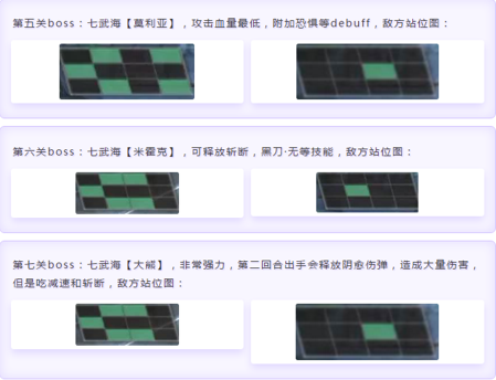 航海王燃烧意志血战顶上决战攻略3