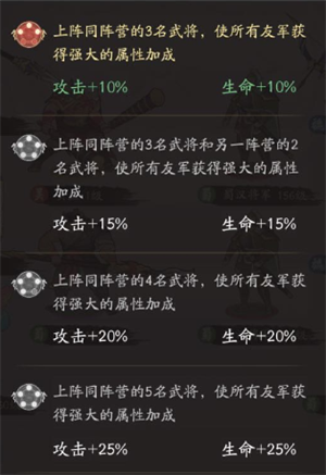 阵营克制和羁绊加成3