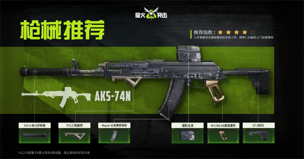 萤火突击最新版AKS-74N改装推荐1