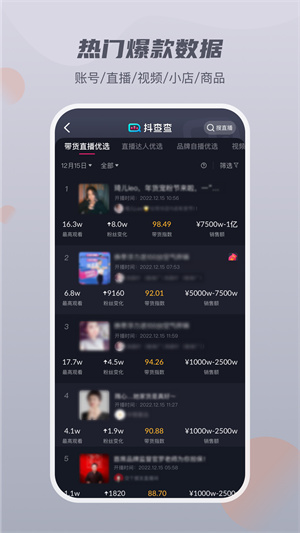 抖查查app免费版下载截图