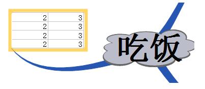 Mindmapper17绿色版常见问题3