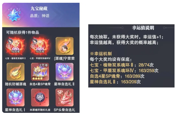 斗罗大陆魂师对决无限钻石充值版宁荣荣攻略1