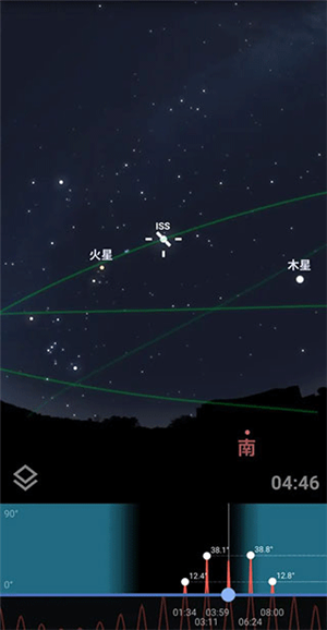 Stellarium Mobile Sky Map中文版 第2张图片