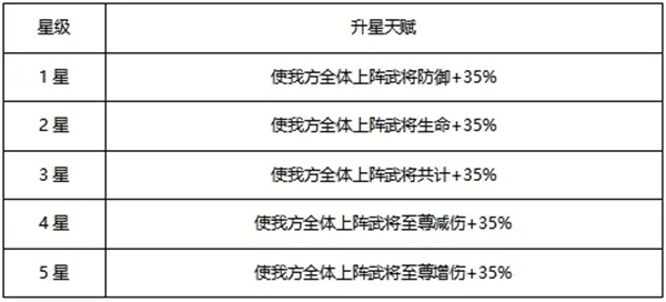 游戏攻略1