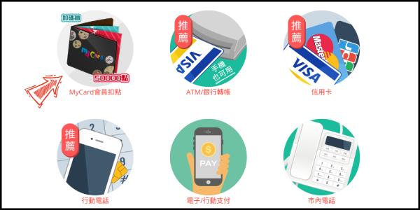 MyCard官方app使用方法4
