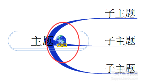 MindMapper里拆分工具如何使用截图3