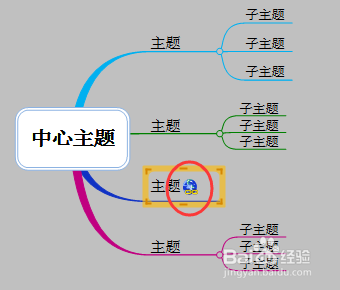 MindMapper里拆分工具如何使用截图4