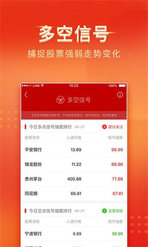 中山证券手机app下载 第4张图片