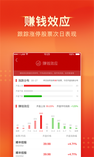 中山证券手机app下载 第1张图片